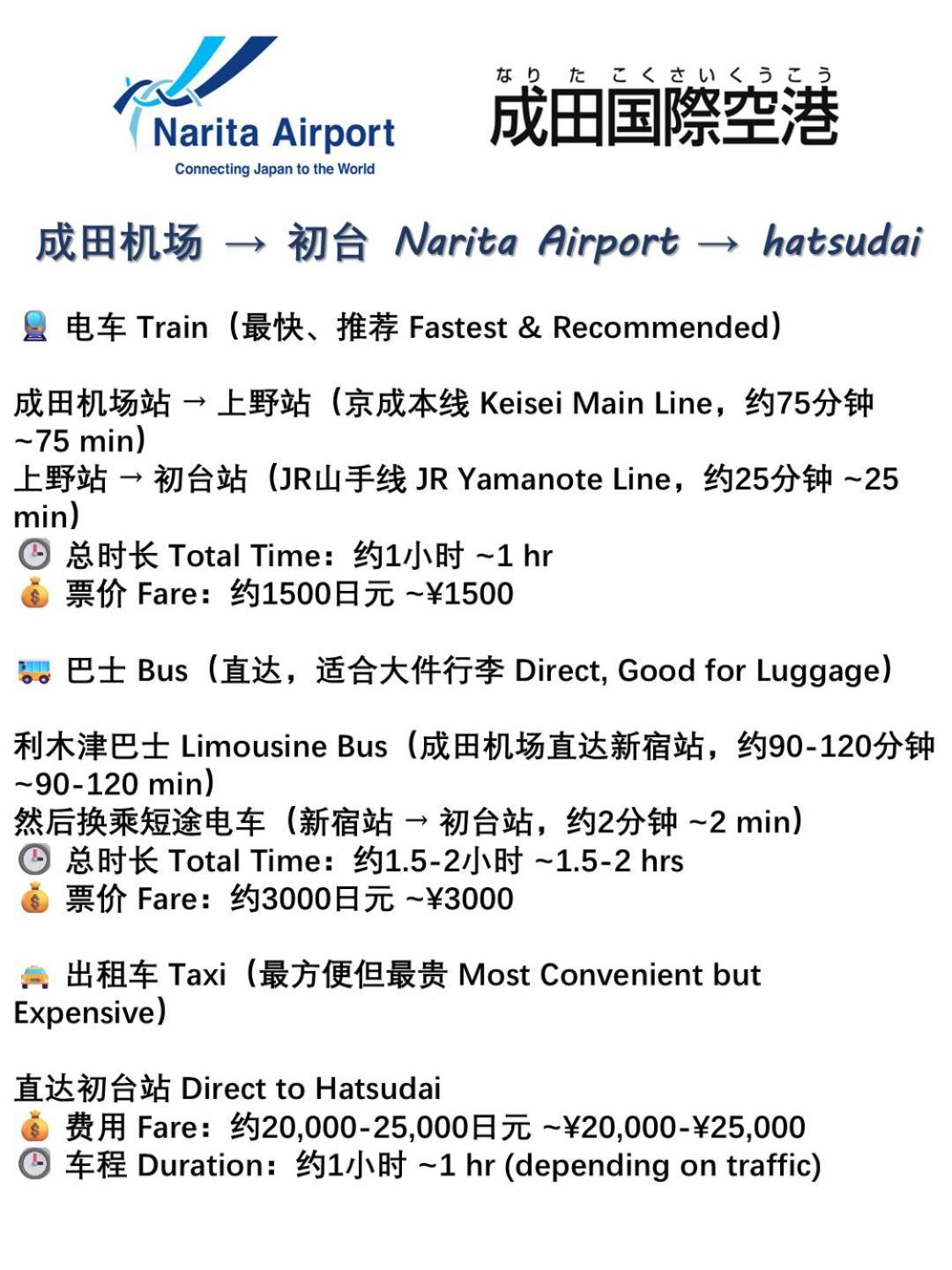 桜の川18 5 Minutes Htsudai Station, 1 Minute Train To Shinjuku, 120㎡ Villa, Four Bedrooms 東京都 外观 照片