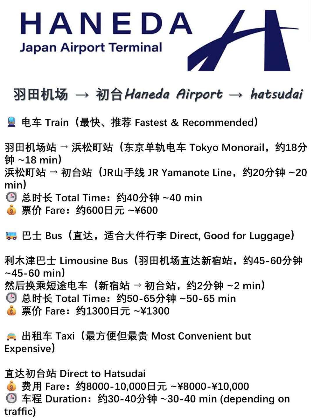 桜の川18 5 Minutes Htsudai Station, 1 Minute Train To Shinjuku, 120㎡ Villa, Four Bedrooms 東京都 外观 照片